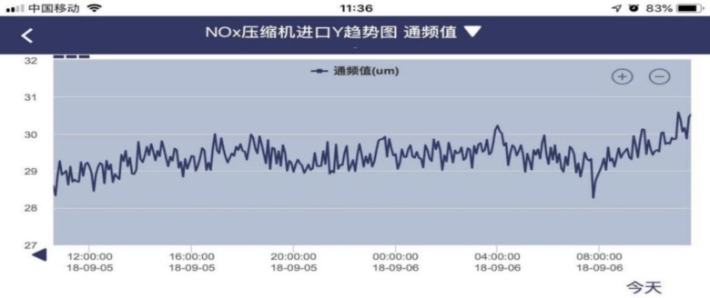 因思云截图1