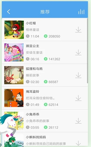 讲故事听故事3