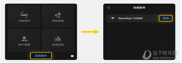 ronin连接图传
