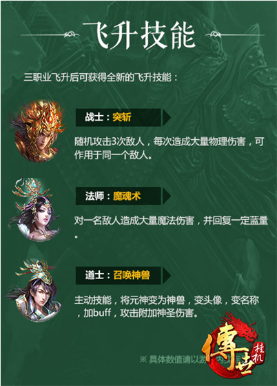 传世挂机官方正版