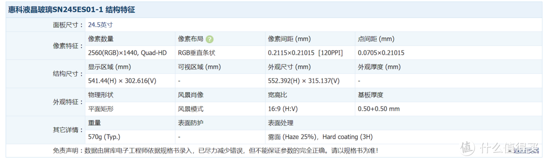 蚂蚁电竞ANT253PQ显示器评测：千元级电竞小钢炮来也