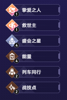 崩坏星穹铁道货币战争T0阵容推荐