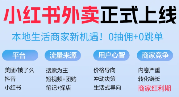 小红书外卖app手机版下载