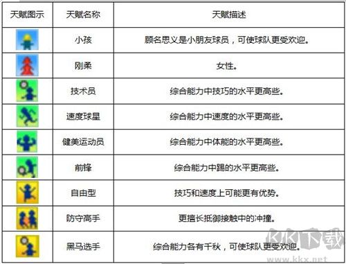 冠军足球物语1手机版 v2.20安卓版 