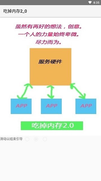 吃掉内存2Pro软件