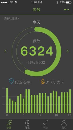 Zmoofit