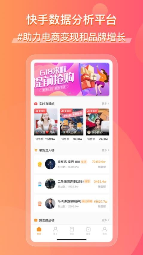 飞瓜快数主播榜(飞瓜数据快手版)