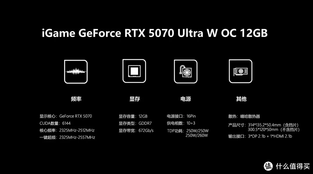 DLSS4加持的全新2K卡皇，七彩虹iGame RTX 5070 Ultra W OC 12GB