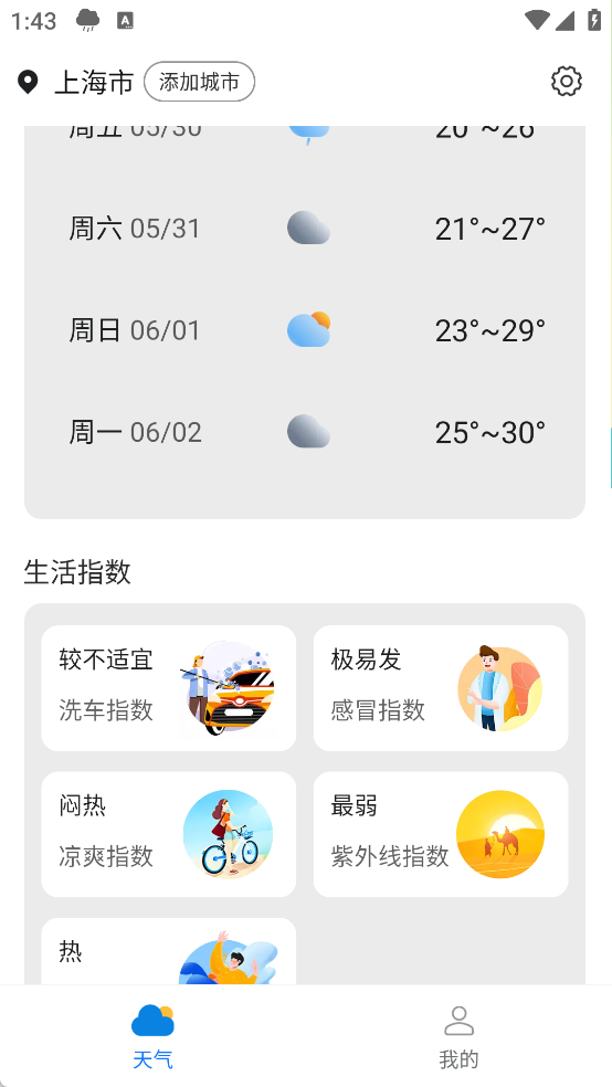 羽羽薄荷天气