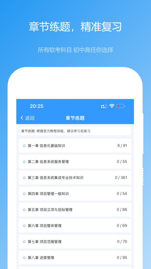 软考真题 v2025.08.01