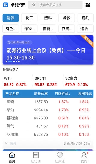 卓创资讯3