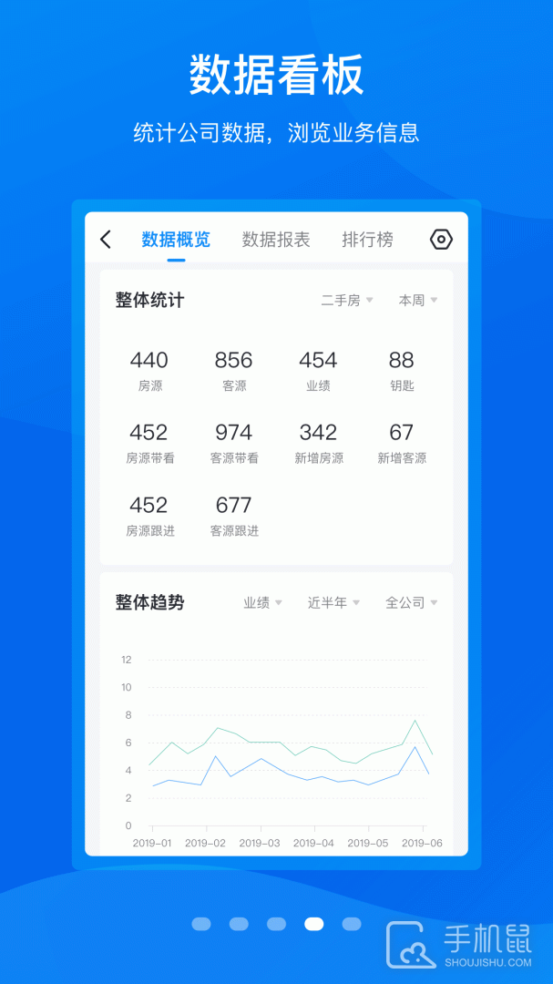 手机梵讯 v6.8.1
