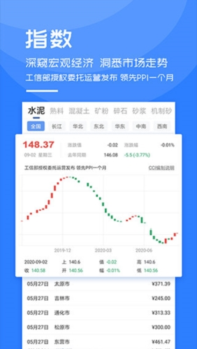 中国水泥网