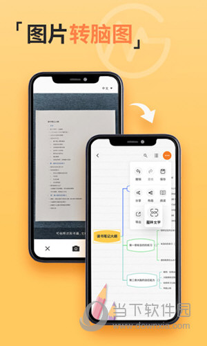 GitMind思维导图