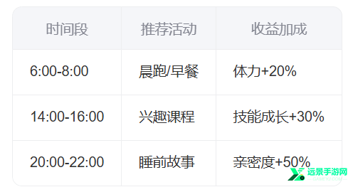 触摸深睡2汉化版