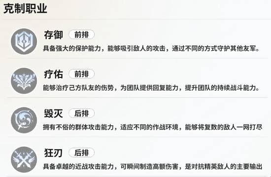 时隙之旅测试服5
