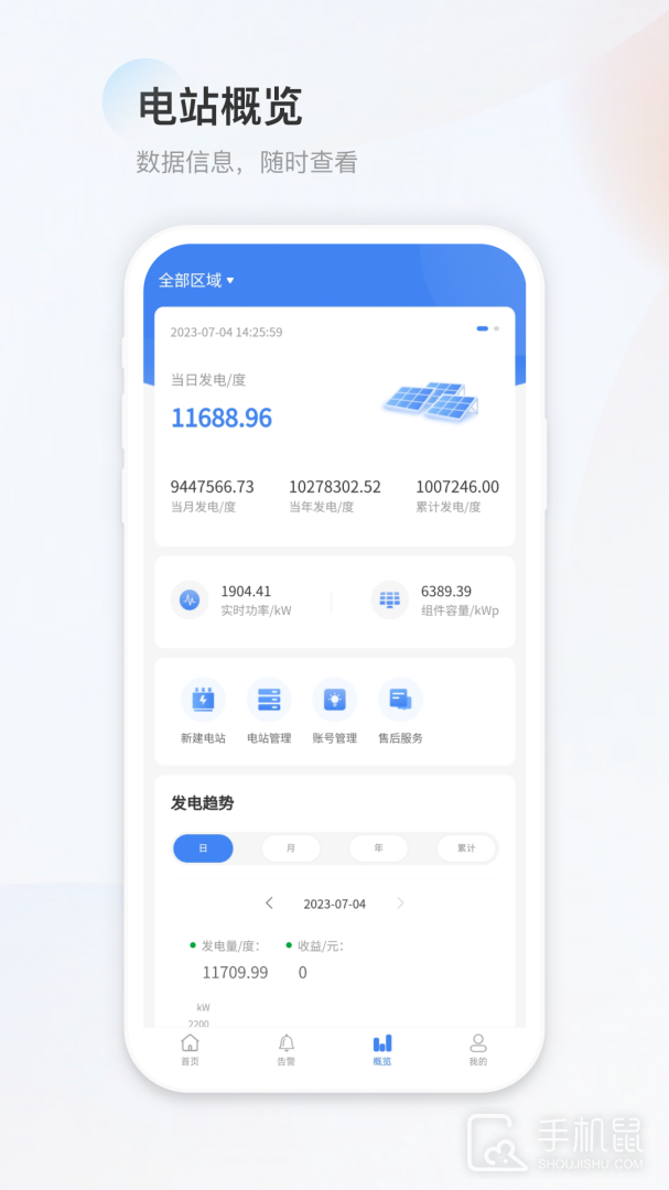 H3C能源云 v1.2.5