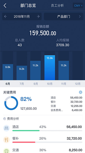 汇联易app v2.19.62