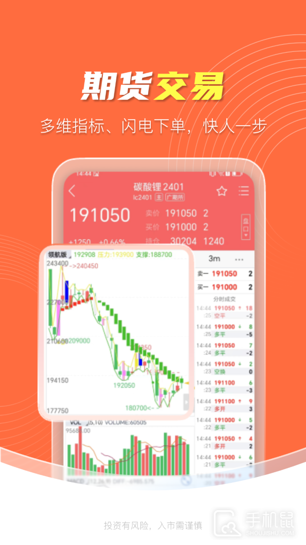 领涨财讯 v4.1.12
