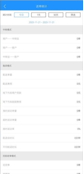 轻云送骑手端2