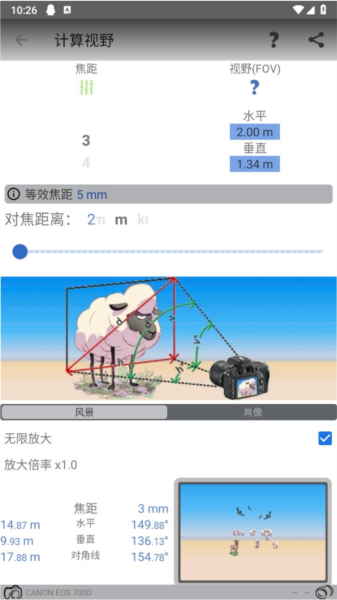 Photographer's companion Pro