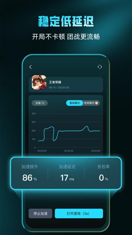 轻蜂游戏加速器官方版