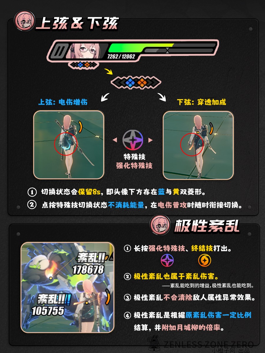 绝区零2025最新版