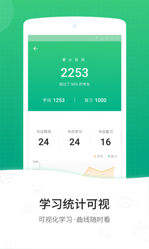 GRE3000词app v4.9.8