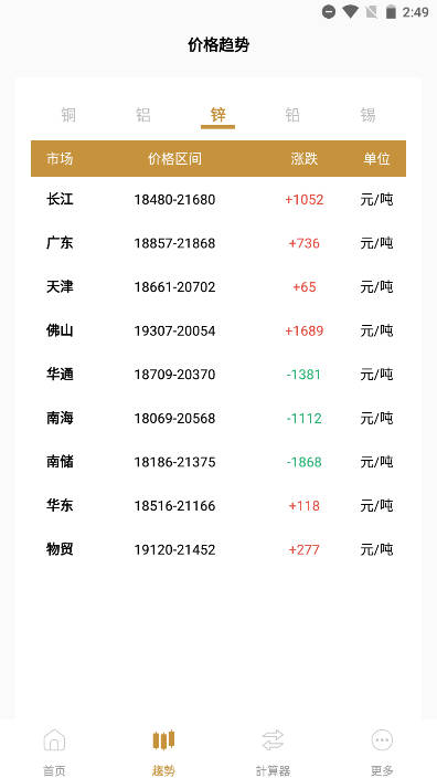 星河金业交易平台 v1.0.0 官方安卓版app