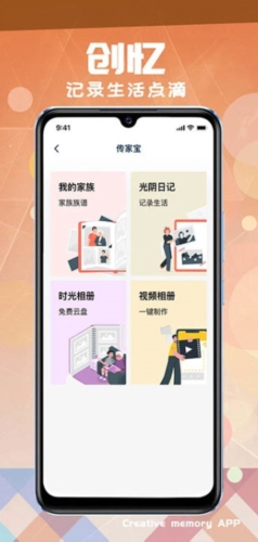 创忆
