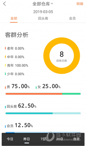 海康云眸手机端