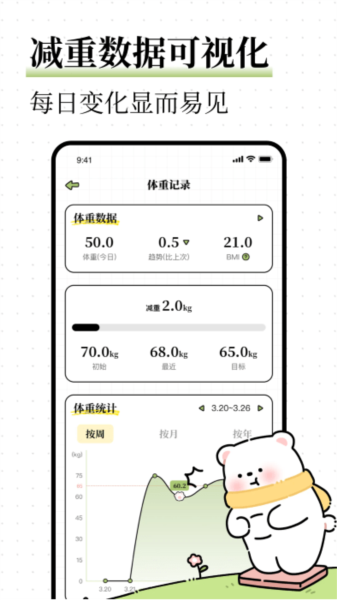 每日减脂app v3.0.0