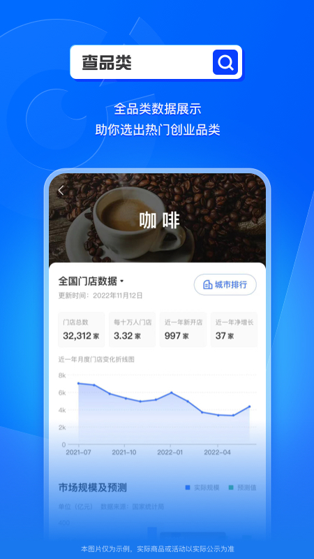 窄门餐眼 v1.10.1