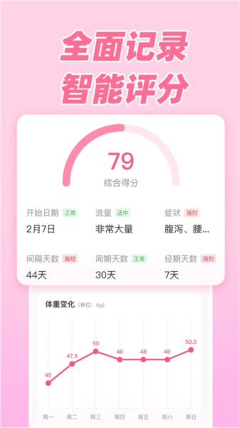 柚子姨妈记3
