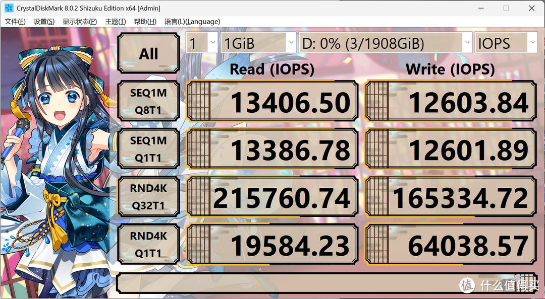 满血PCIe 5相较Gen4提升多少？佰维X570 PRO天启 SSD硬核测试