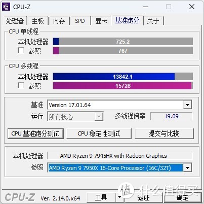 7945HX猛兽装机不到6000，铭凡BD795i SE评测