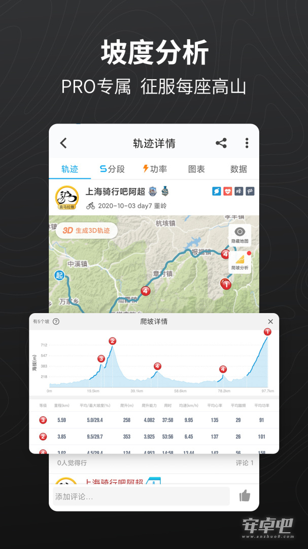 行者骑行截图2