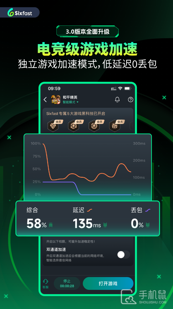 六毫秒加速器 v3.3.0