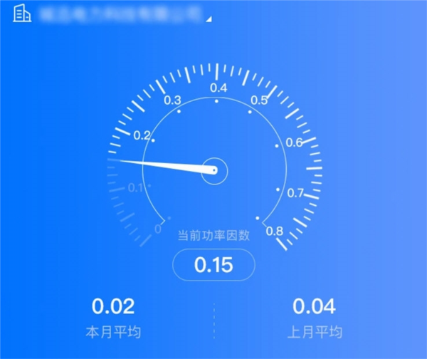 软件特色配图1