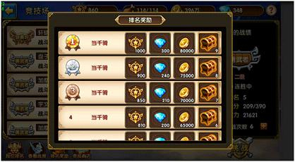 我有上将