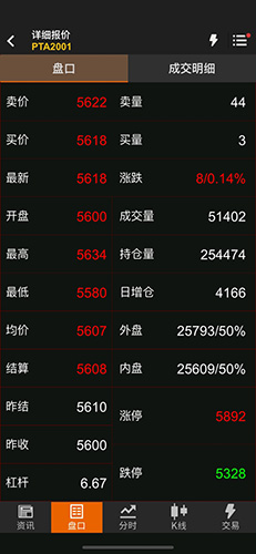 随身行app v7.3.3