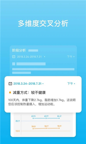 PICOOC体脂秤app下载截图2