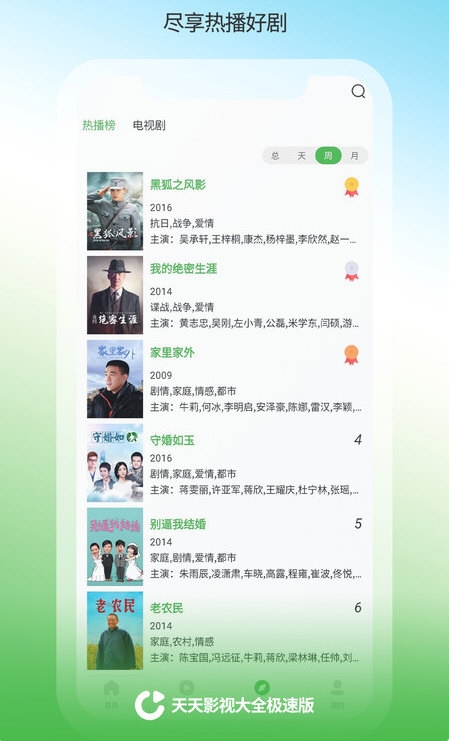天天影视大全极速版2