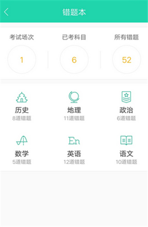 正确云
