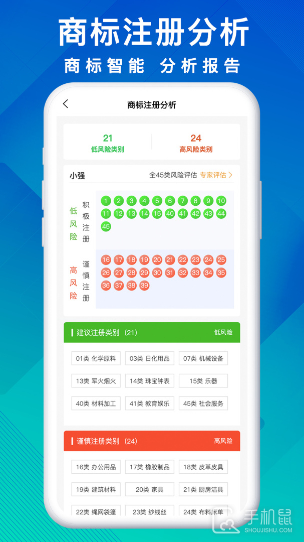 商标买卖转让 v1.2.3