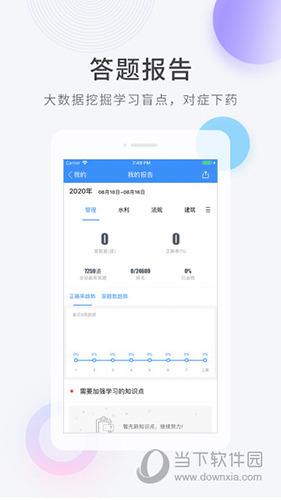 快题库