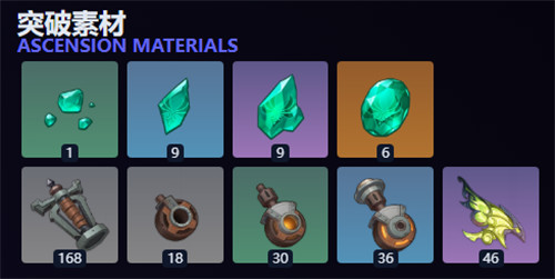 原神雅珂达突破材料天赋材料汇总
