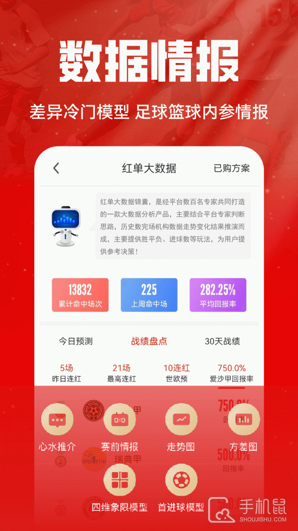 疯狂红单 v8.7.5