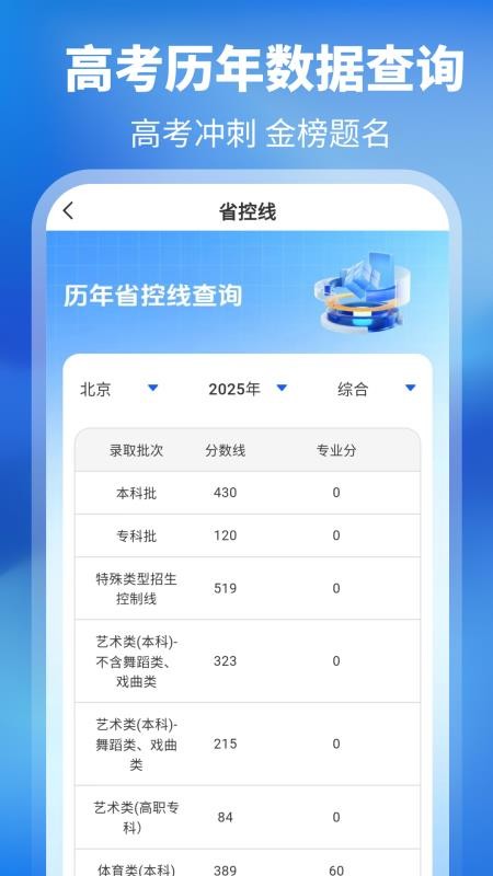 2026高考志愿填报最新版