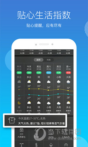 天气吧